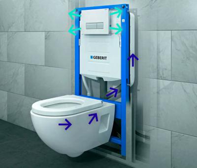 Монтажная рама Geberit Duofix 111.370.00.5 без клавиши